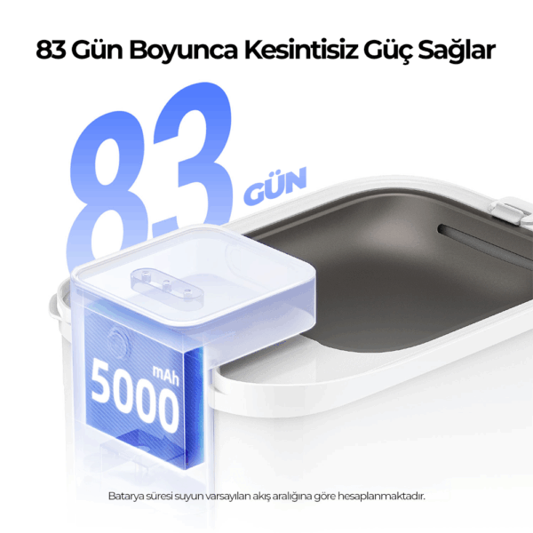 Petkit Eversweet Max Su Pınarı