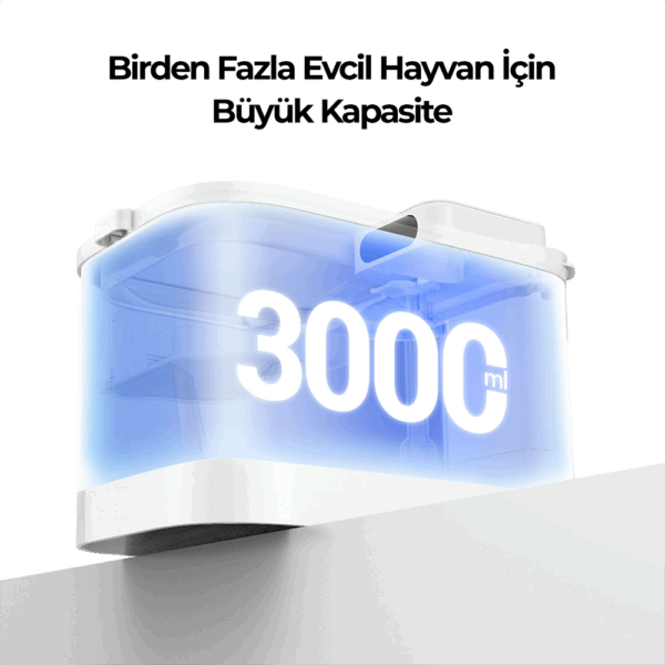 Petkit Eversweet Max Su Pınarı