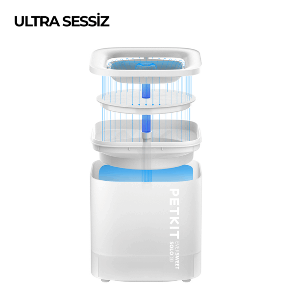 Petkit Eversweet Solo SE Su Pınarı