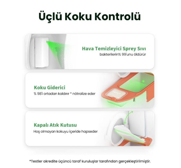 Petkit Pura Max 2 Akıllı Kedi Tuvaleti