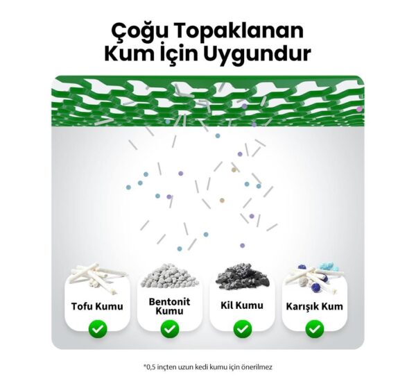 Petkit Pura Max 2 Akıllı Kedi Tuvaleti