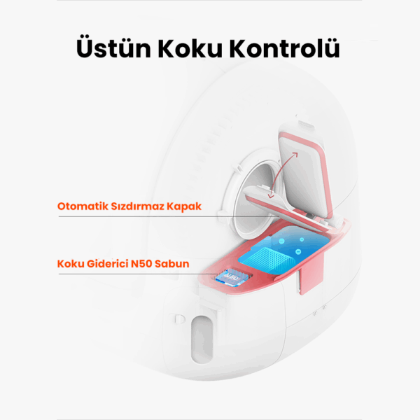 Petkit Pura Max Akıllı Kedi Tuvaleti