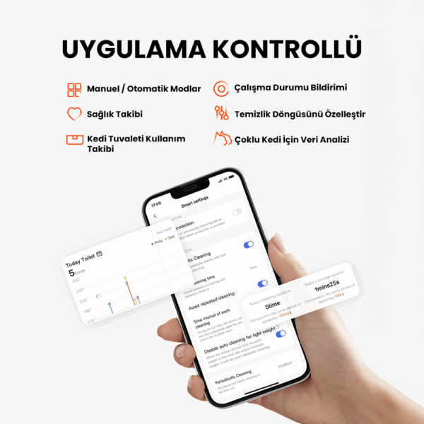 Petkit Pura Max Akıllı Kedi Tuvaleti