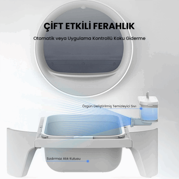 Petkit Pura X Akıllı Kedi Tuvaleti