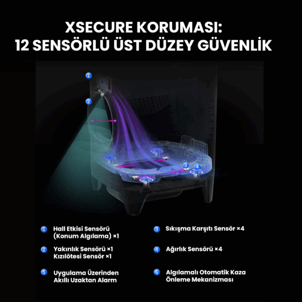 Petkit Pura X Akıllı Kedi Tuvaleti