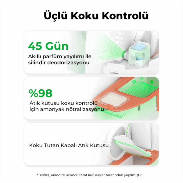 Petkit Purobot Max Pro Akıllı Kedi Tuvaleti