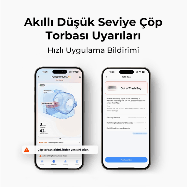 Petkit Purobot Ultra Yedek Halka Seti