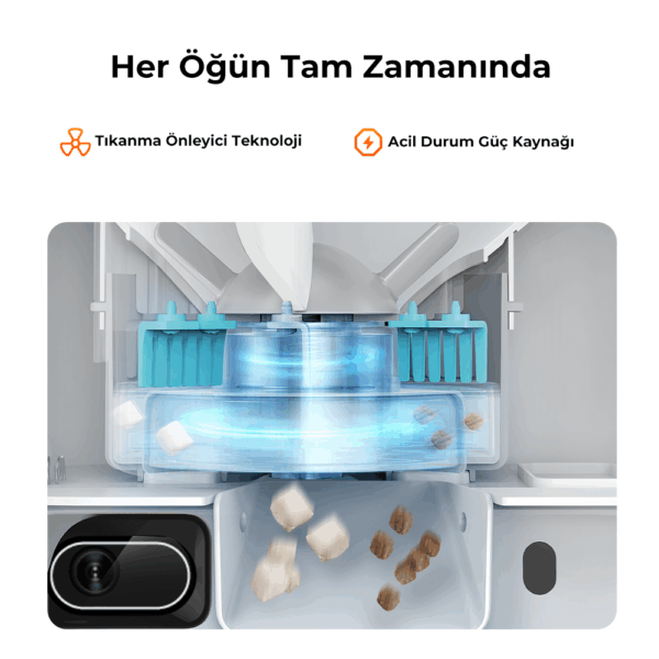 Petkit Yumshare Kameralı Çift Hazneli Akıllı Mama Kabı